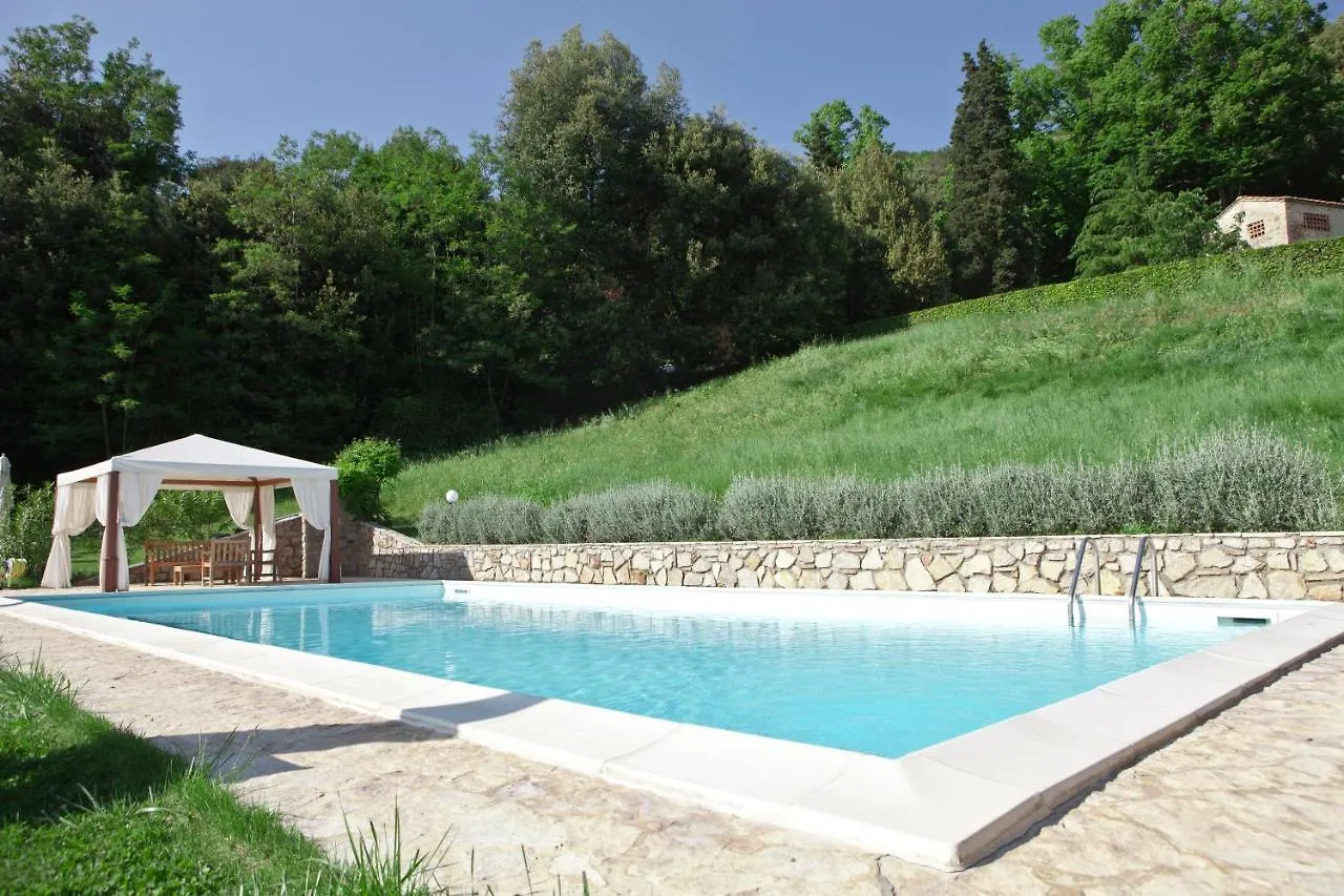 Italian Experience-Casa Lavanda Gambassi Terme Italy